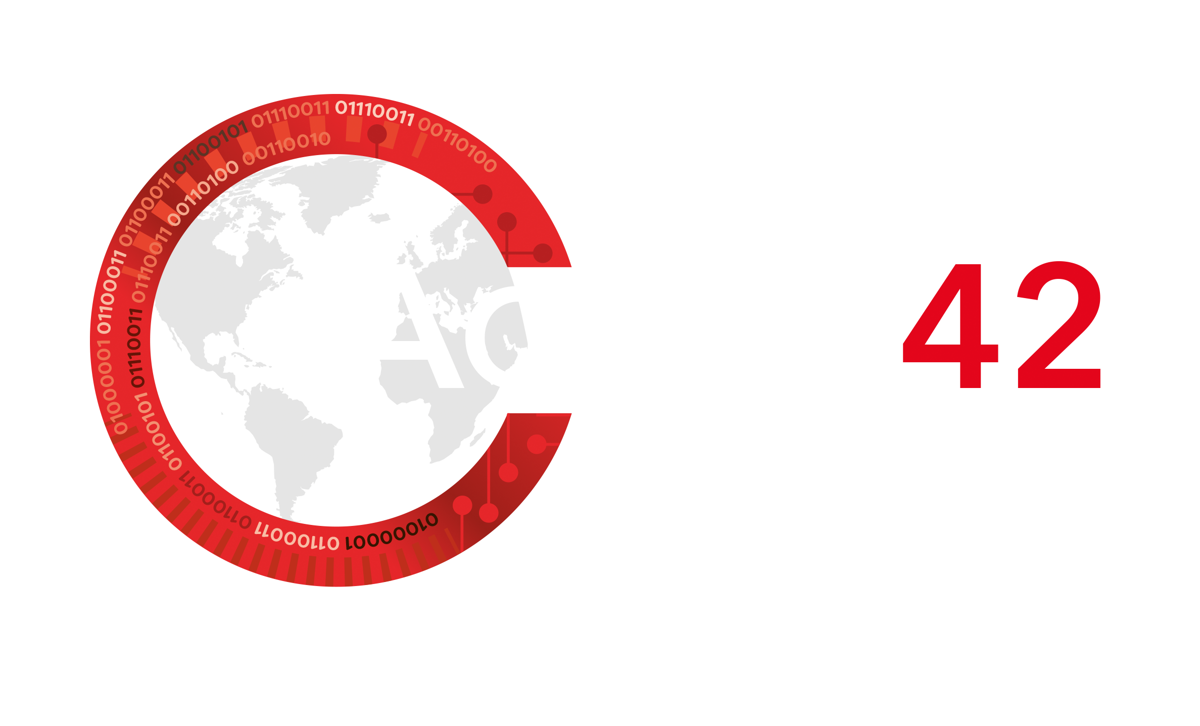 Continuous Penetration Testing